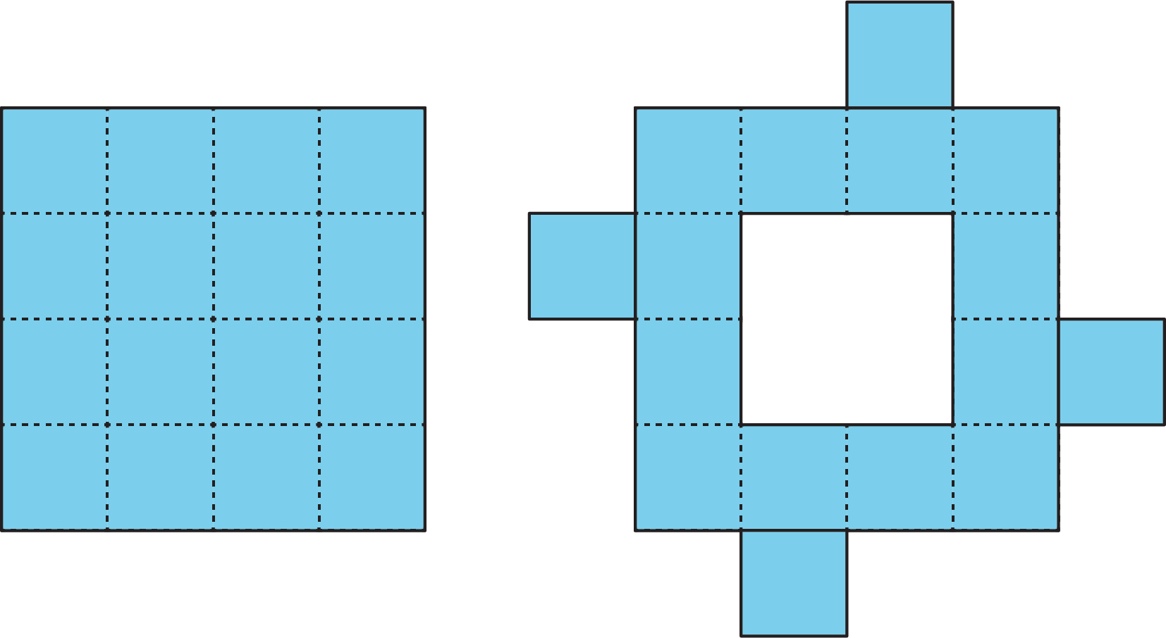 Two shapes. The first is a square comprised of 16 small squares arranged in four rows of 4. The second image has the center four squares removed and a square added to the outside of each side of the square.