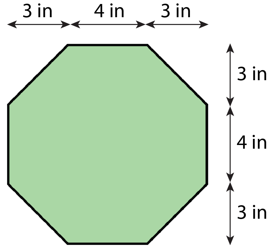 An octagon with straight sides that are 4 inches long, and angled sides that are both 3 inches high and 3 inches wide.