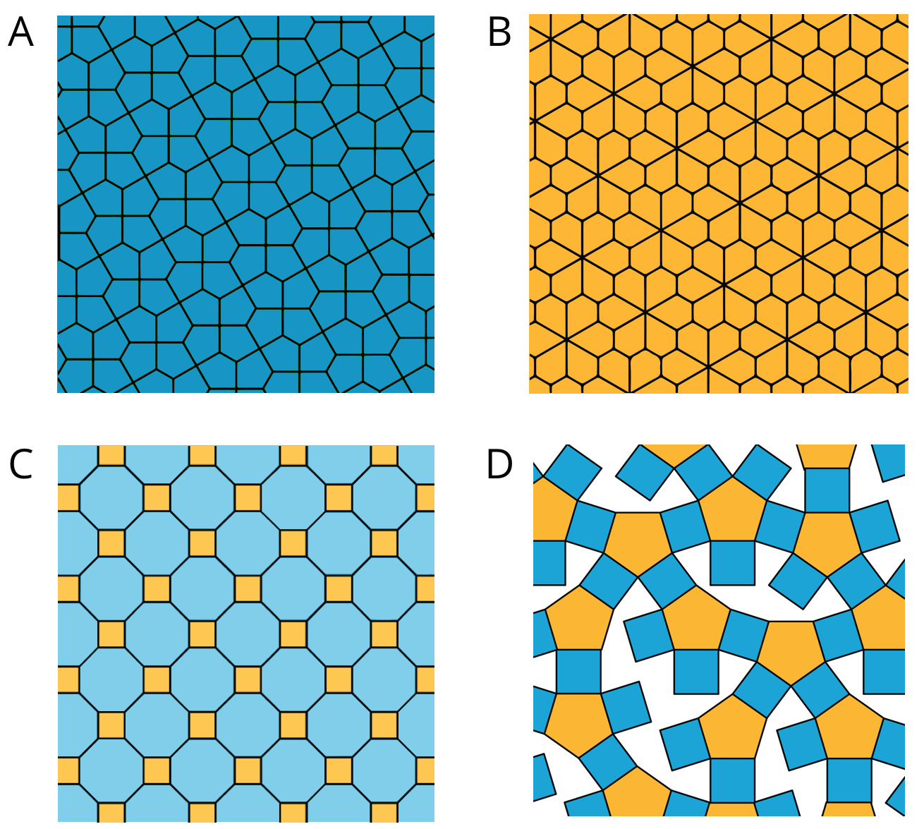 Four patterns of tiles labeled A, B, C, and D. Pattern A is all blue tiles, patter B is all yellow tiles, pattern C is a combination of blue and yellow tiles, and pattern D is a combination of blue tiles, yellow tiles, and blank spaces.