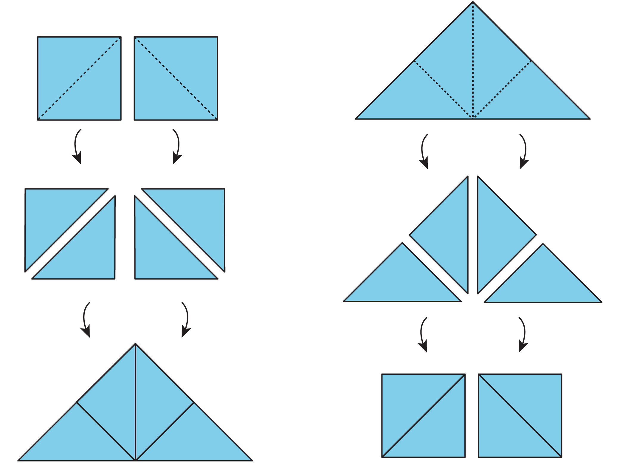 An image of two squares, which are then decomposed into four triangles, which are then rearranged into one large triangle. Another image of a large triangle that is decomposed into four smaller triangles, and then rearranged into two squares.