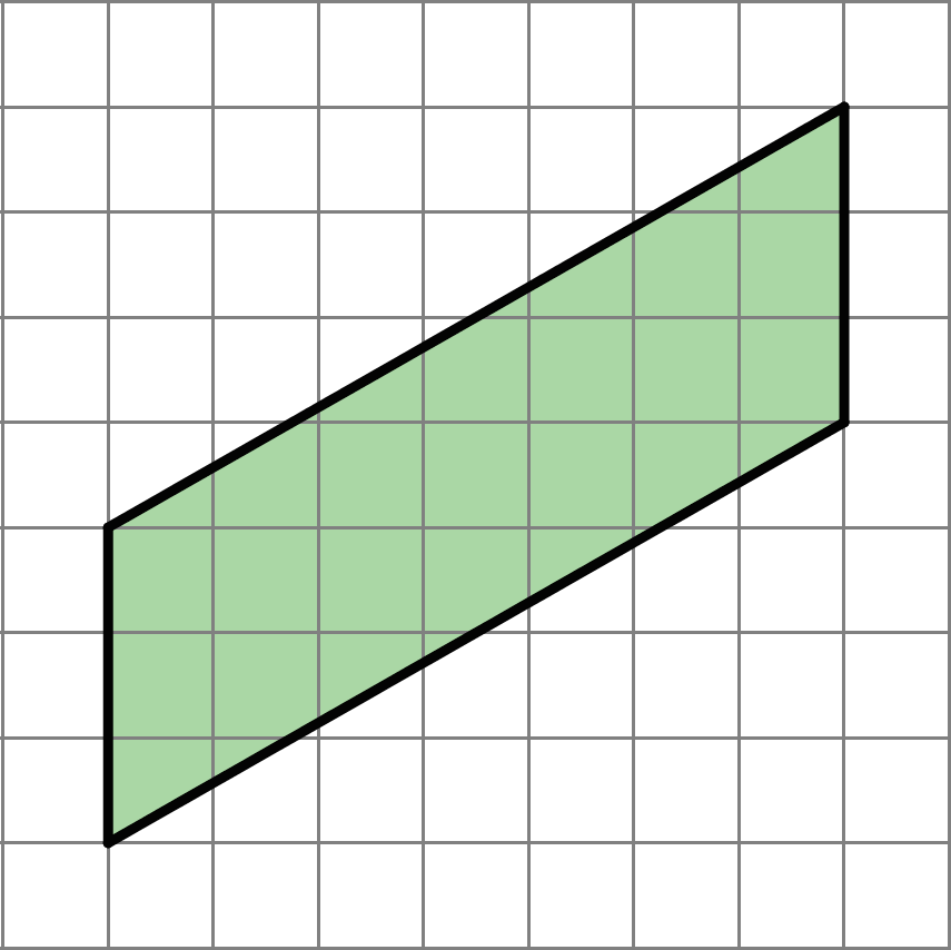 A parallelogram in a grid. The parallelogram has two vertical sides that are 3 units tall and two sides that rise 4 units over 7 units across.