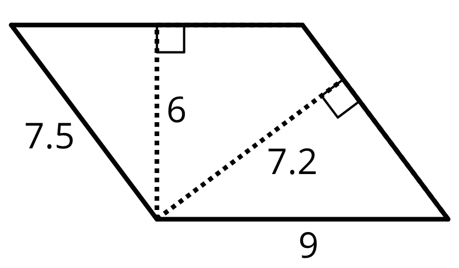 A parallelogram with its bottom side labeled 9 and its left side labeled 7.5. A dashed line perpendicular to the right side is labeled 7.2, and a dashed line perpendicular to the bottom side is labeled 6.