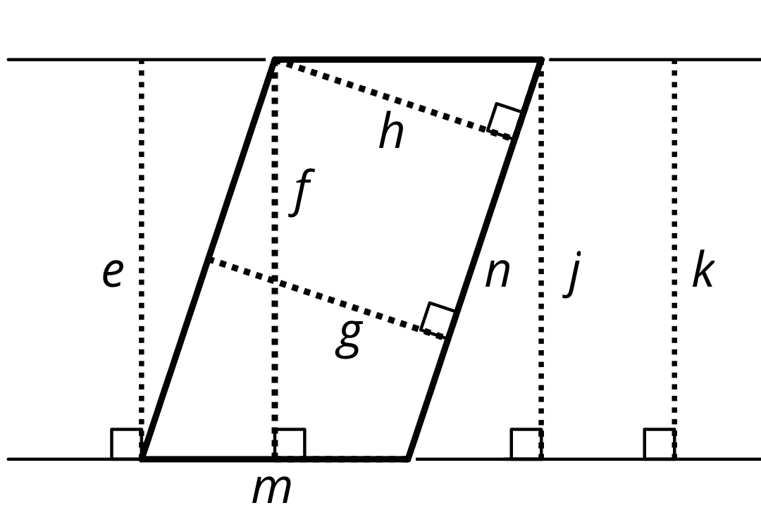 A parallelogram with a bottom side labeled m and a right side labeled n. Dashed lines e, f, j, and k are drawn perpendicular to side m, and dashed lines g and h are drawn perpendicular to side n.