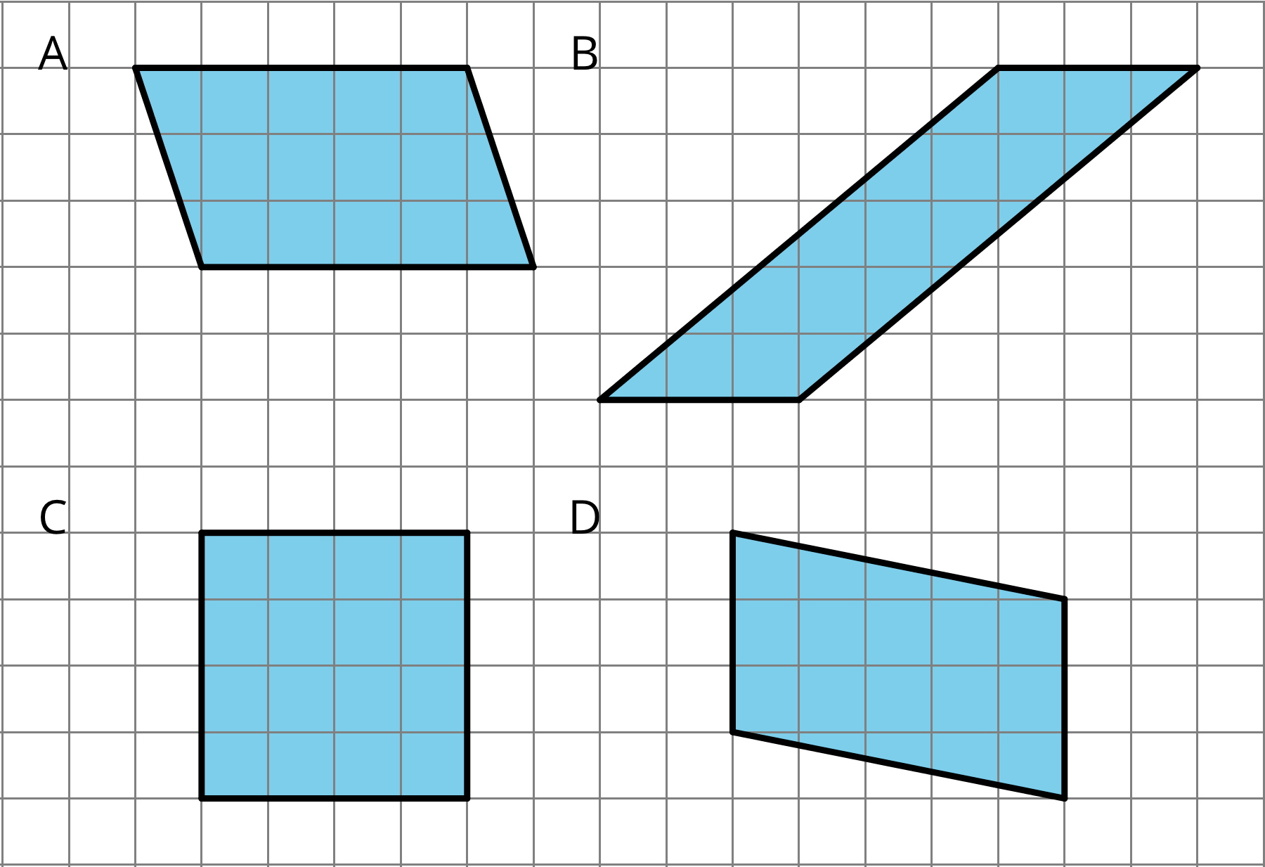 Four parallelograms, labeled A, B, C, and D. In figure A, the top and bottom are each 5 units long, and the sides descend 3 units and move right 1 unit. In figure B, the top and bottom are each 3 units long and the left and right sides ascend 5 units while moving right 6 units. Figure C is a square of 4 units on each side. In figure D, the left and right sides ascend 3 units, and the top and bottom descend 1 unit as they move right 5 units.
