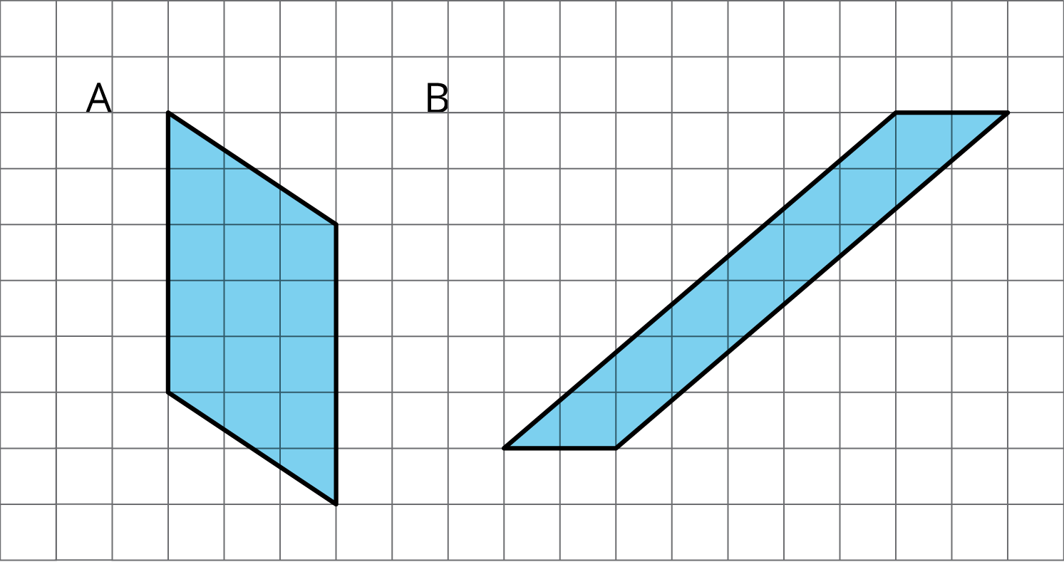 Two figures on a grid: parallelogram A and parallelogram B.