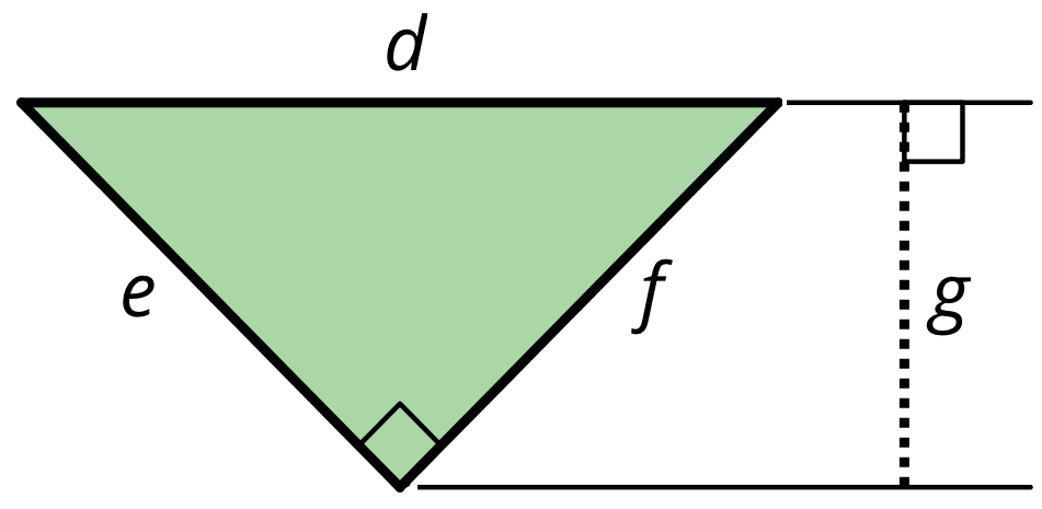 A triangle with sides labeled d, e, and f. The angle opposite side D is a right angle. A segment labeled g is perpendicular to side d and extends to the opposite vertex.