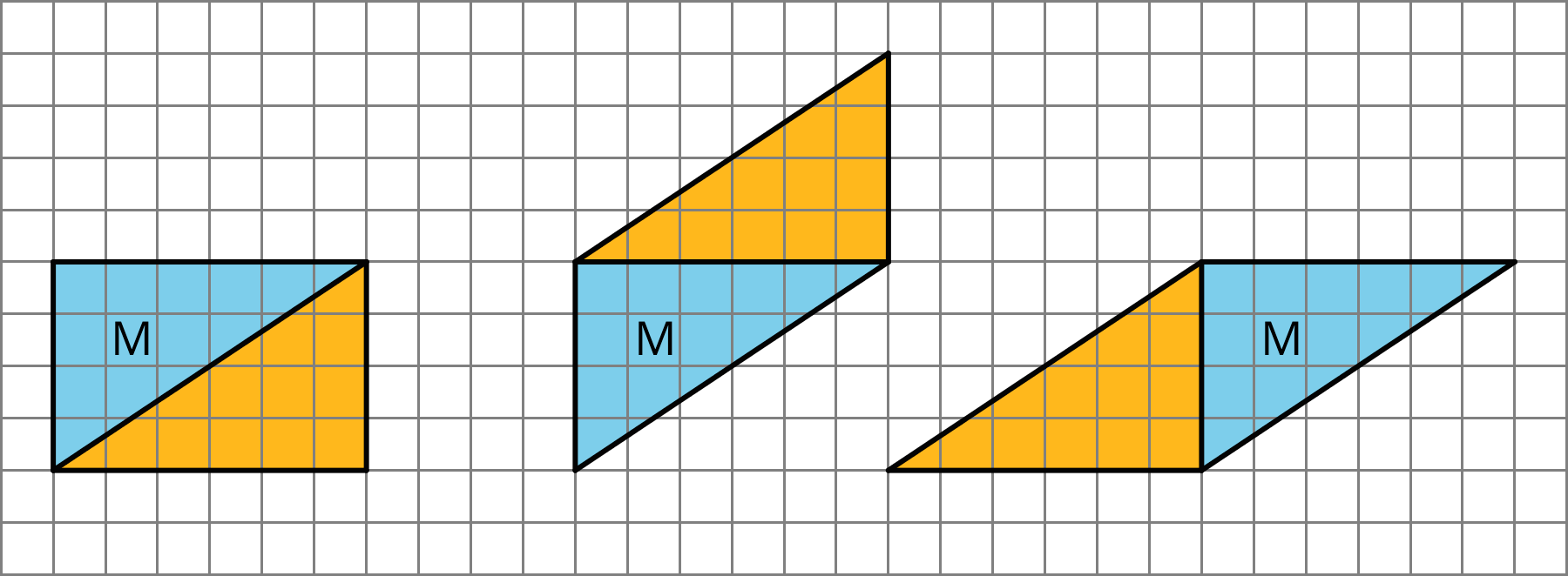 Three images of triangle M. The first image has a copy composed along the angled side of the triangle to compose a rectangle, the second has a copy along the top side of the triangle to compose a parallelogram, and the third has a copy along the left side of the triangle to compose a parallelogram.