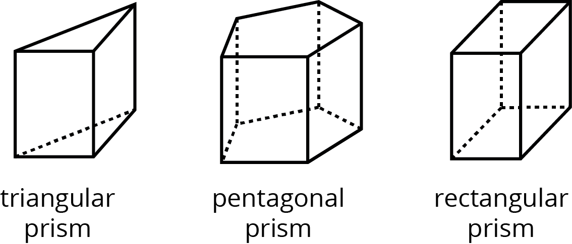 A triangular prism, a pentagonal prism, and a rectangular prism.