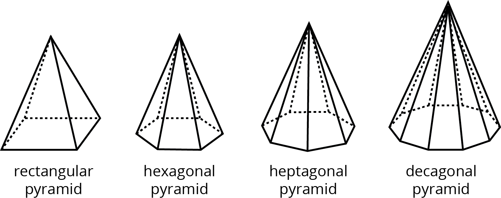 A rectangular pyramid, a hexagonal pyramid, a heptagonal pyramid, and a decagonal pyramid.