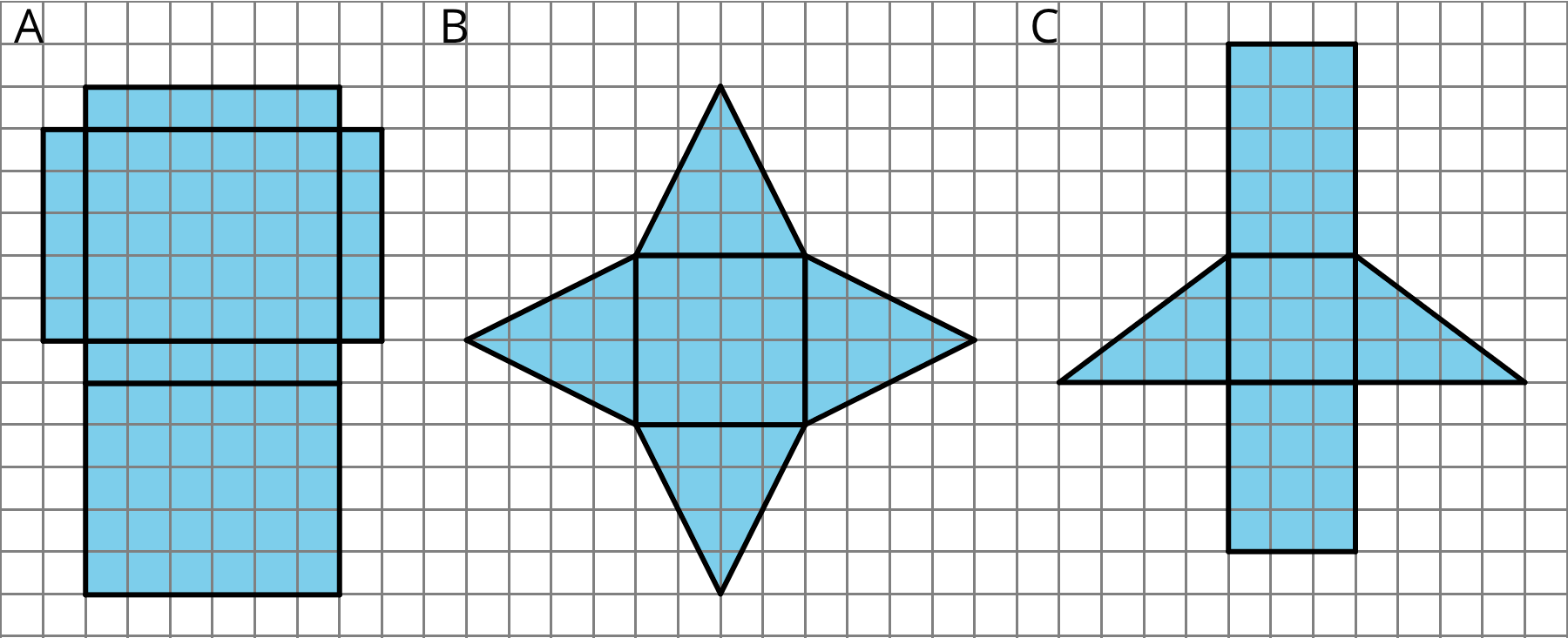 Three nets on a grid, labeled A, B, and C. Net A is composed of two rectangles that are 5 units tall by 6 units wide, two that are 5 units high and one unit wide, and two that are one unit high and six units wide. Net B is a square with a side length of 4 units and is surrounded by triangles that are four units wide at the base and four units high. Net C is a square with a side length of 3, a rectangle 3 units wide and 5 units high, another rectangle that is 3 units wide and 4 units tall, and two triangles, one on either side, that are three units tall by four units across.