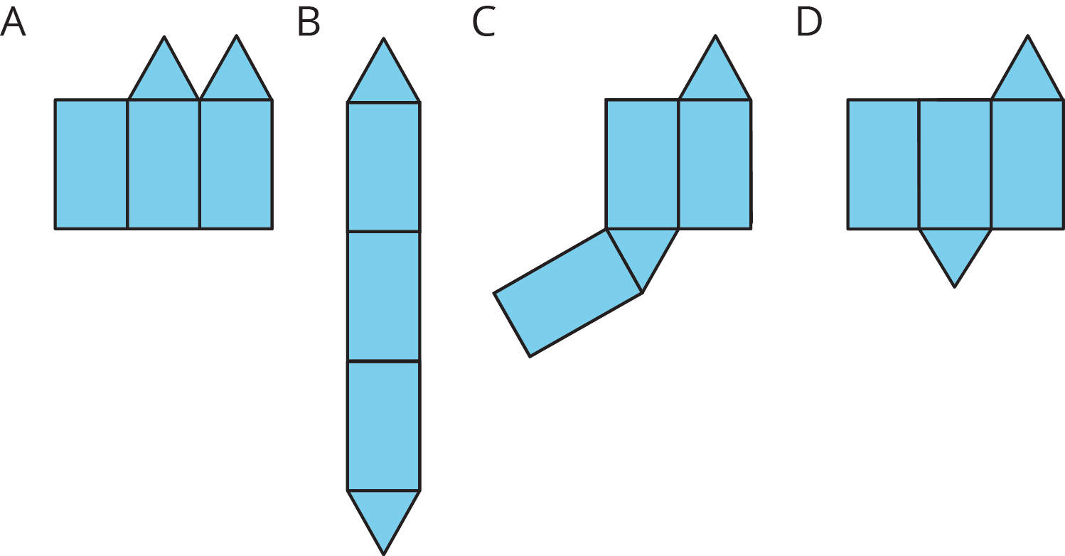 Four possible nets labeled A--D.