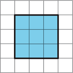 Nine squares arranged into a 3 by 3 square.