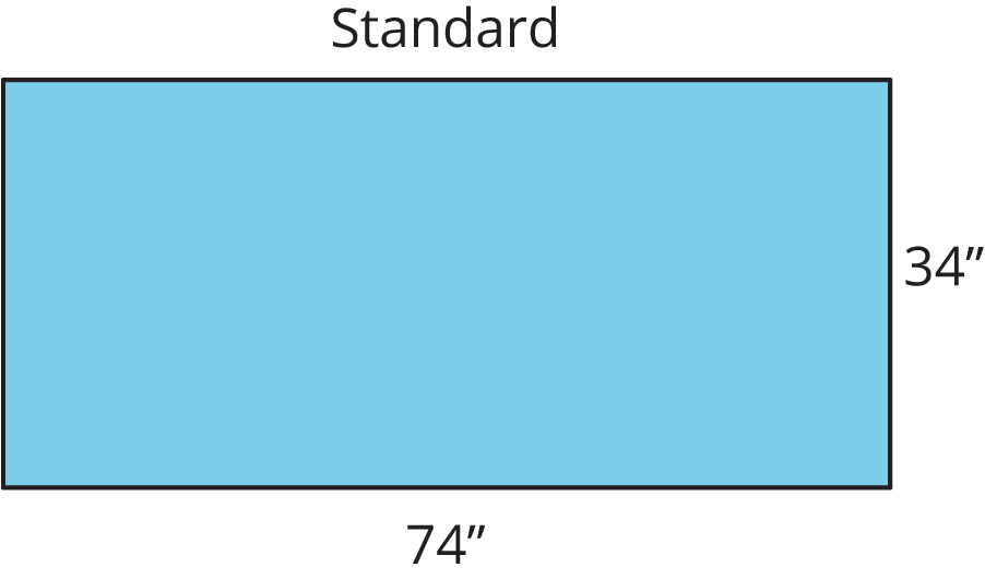 A rectangle with side lengths 74 inches and 34 inches.