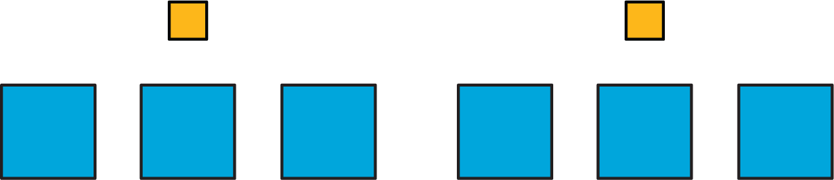 A discrete diagram of small and large squares. The top row contains 2 small yellow squares and the bottom row contains 6 large blue squares.