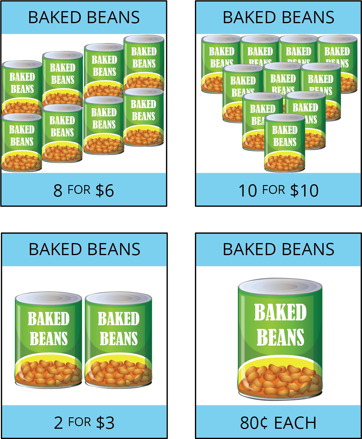 Four different images of ads for baked beans. The first ad has 8 cans of beans and is labeled 8 for 6 dollars. The second ad shows 10 cans of beans and is labeled 10 for 10 dollars. The third ad shows 2 cans of beans and is labeled 2 for 3 dollars. The fourth ad shows 1 can of beans and is labeled 80 cents each.