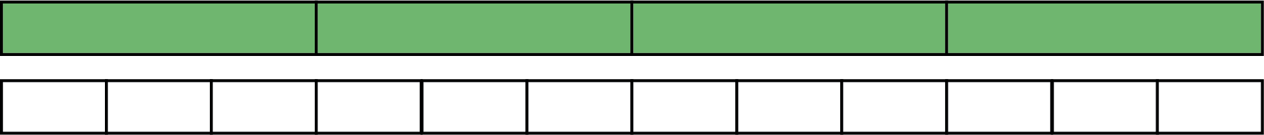 A pair of tape diagrams for one quantity. The top tape diagram has 4 equal parts and the bottom tape diagram has 12 equal parts.