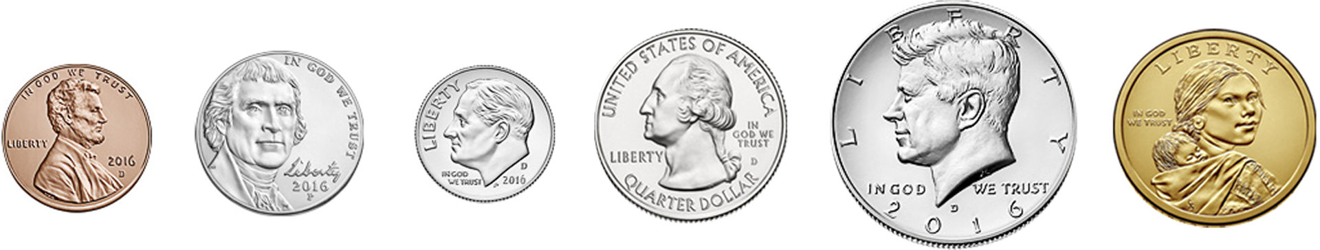 An image of 6 U.S. coins. A penny, nickel, dime, quarter, half dollar, and dollar coin are presented.