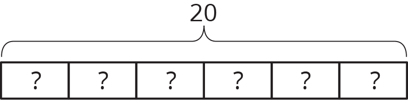 A tape diagram of 6 equal parts. Each part is labeled with a question mark. A brace from the beginning of the diagram to the end of the diagram is labeled with 20.