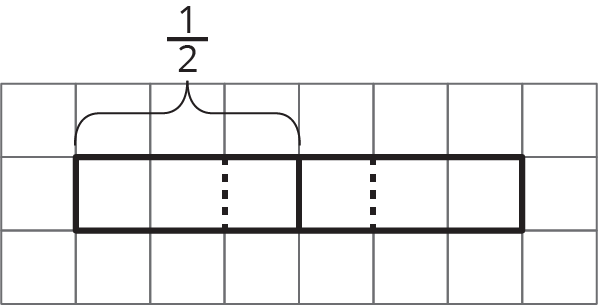 A tape diagram on a square grid is composed of 6 squares and is partitioned into two equal parts. Each part is partitioned by a vertical dashed line resulting in three equal parts. A brace extends from the beginning of the first part to the end of the first part and is labeled "one half".