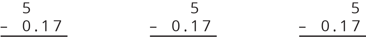 Three set-ups for the subtraction calculation 5 subtract 0 point 1 7. In the leftmost calculation, 5 is on top with the subtract 0 point 1 7 beneath, and the 5 and 0 line up vertically. In the center calculation, 5 is on top with the subtract 0 point 1 7 beneath, and the 5 and 1 line up vertically. In the rightmost calculation, 5 is on top with the subtract 0 point 1 7 beneath and the 5 and 7 line up vertically.