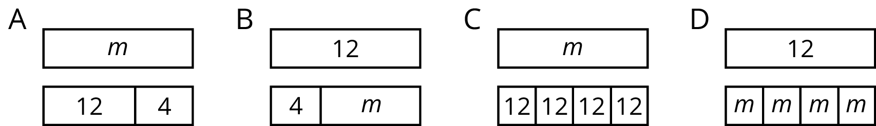 Four tape diagrams labeled A, B, C, and D. Tape diagram A has 2 bars of equal length. The top bar is labeled m. The bottom bar is partitioned into 2 parts labeled 12 and 4. Tape diagram B has 2 bars of equal length. The top bar is labeled 12. The bottom bar is partitioned into 2 parts labeled 4 and m. Tape diagram C has 2 bars of equal length. The top bar is labeled m. The bottom bar is partitioned into 4 parts labeled 12, 12, 12, and 12. Tape diagram D has 2 bars of equal length. The top bar is labeled 12. The bottom bar is partitioned into 4 parts labeled m, m, m, and m.