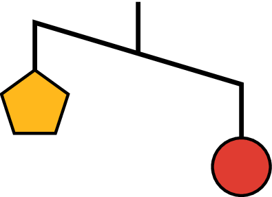 An unbalanced hanger with the left side higher than the right side. On the left side, a pentagon. On the right side, a circle.