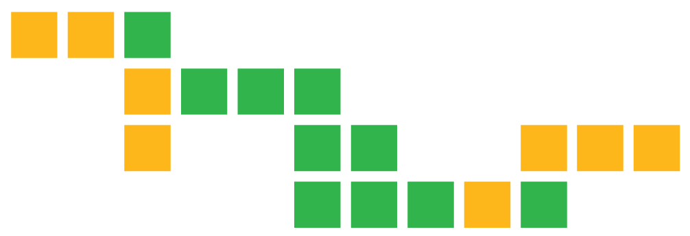 A figure that represents a district composed of 18 green and gold squares that are arranged in the following order.  Top row: 2 gold squares and 1 green square each side by side. Second Row: Starting under the green square in row 1, 1 gold square and 3 green squares each side by side. Third Row: Starting under the gold square in row 2, 1 gold square, 2 spaces, 2 green squares side by side, 2 spaces, and 3 gold squares each side by side. Fourth Row: Starting under the first green square in row 3, 3 green squares each side by side, then 1 gold square, and then 1 green square.