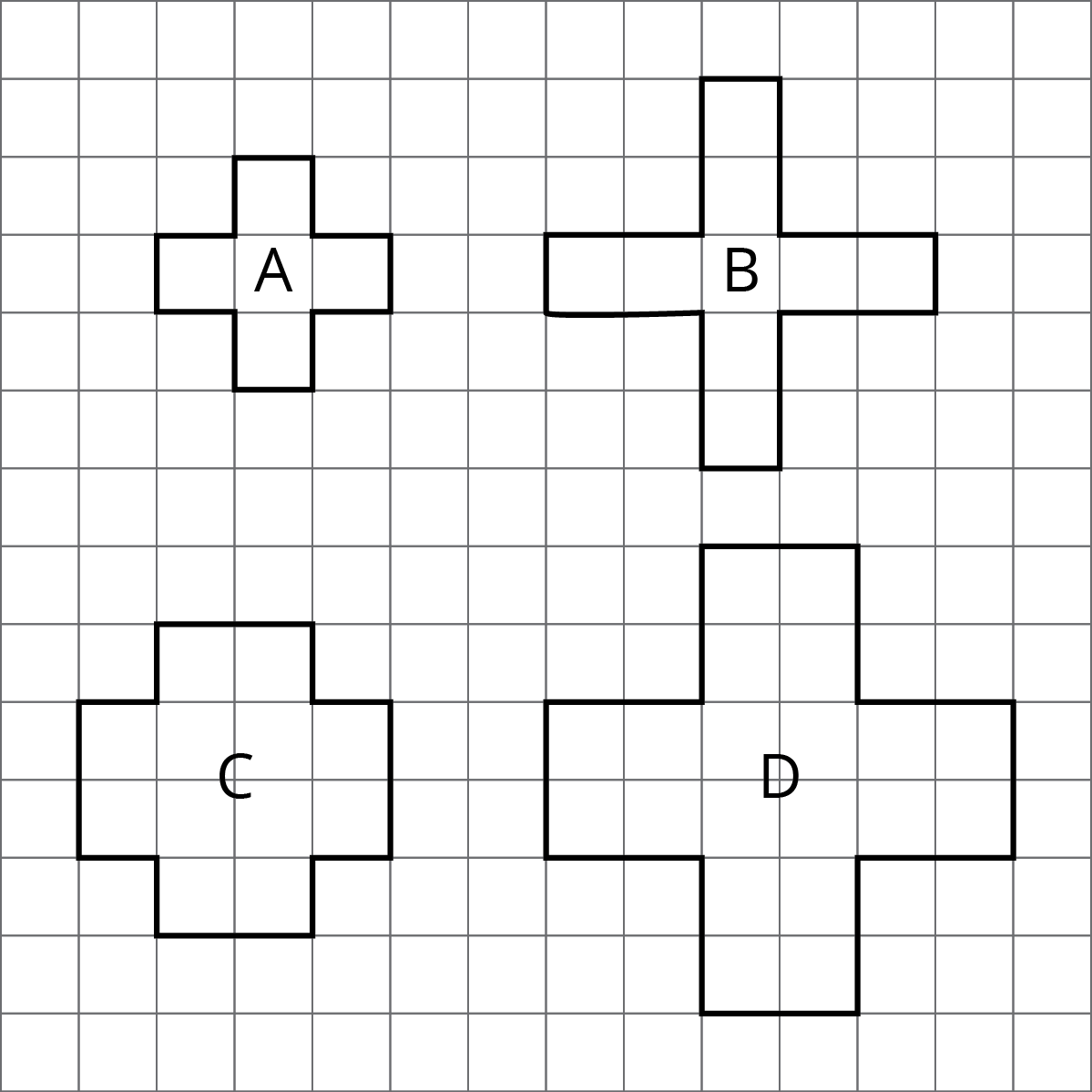 Four shapes that look like plus signs. Shape A is one square with a square appended to each side. Shape B is one square with a 1 by 2 rectangle appended to each side. Shape C is a 2 by 2 square with a 1 by 2 rectangle appended to each side. Shape D is a 2 by 2 square with a 2 by 2 square appended to each side.