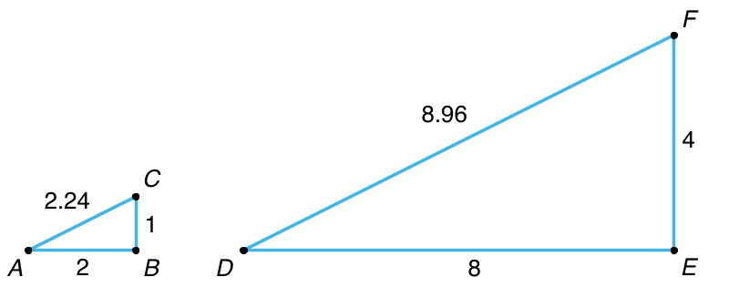 Triangle A, B, C has side lengths 2, 1, and 2.24. Triangle D, E, F has side lengths 8, 4, and 8.96.