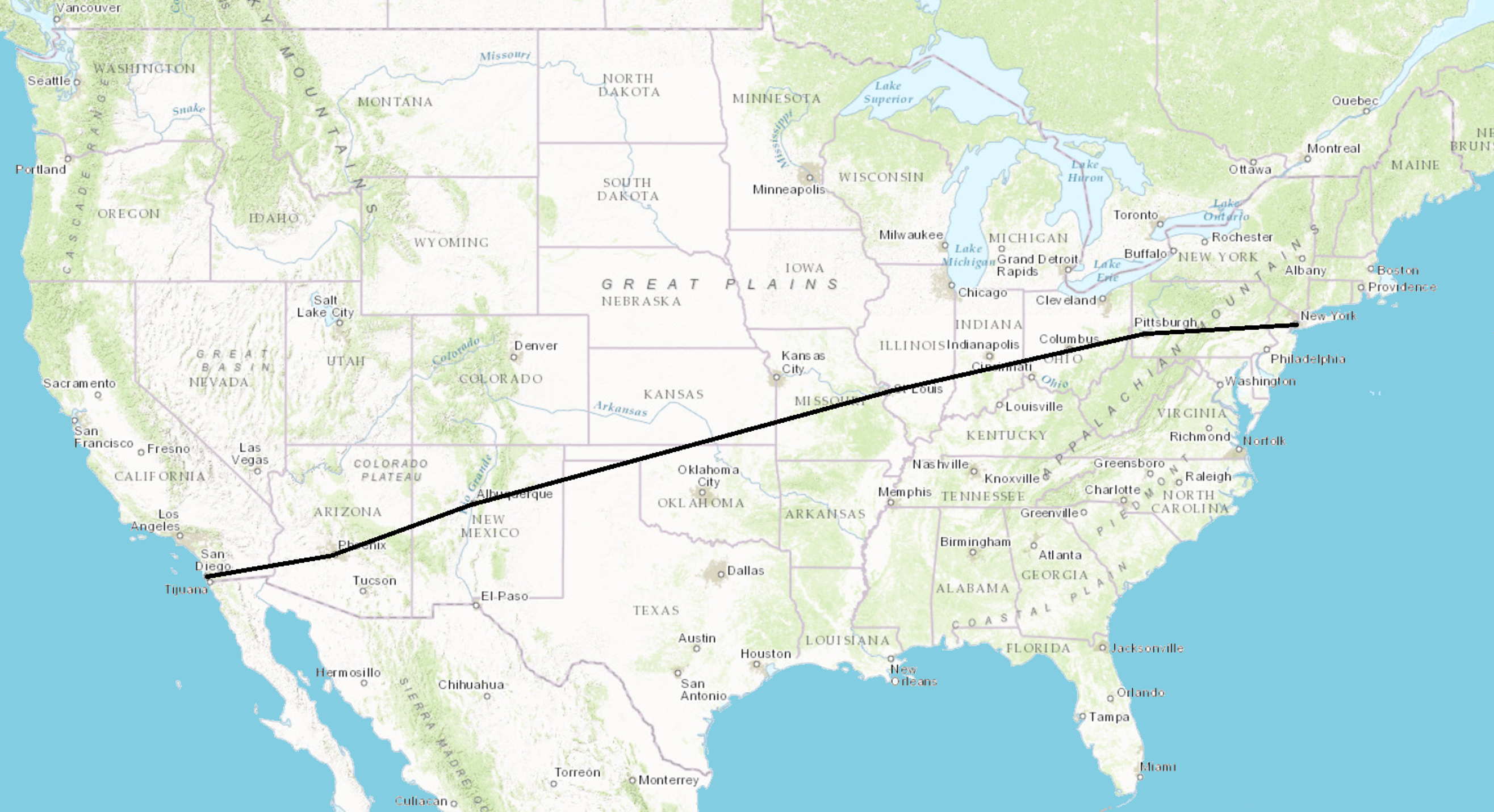 A map of the United States with 5 line segments that represent the distance a plane flew. The first segment is from New York to Pittsburgh, the second segment from Pittsburgh to Saint Louis, the third segment from Saint Louis to Albuquerque, the fourth from Albuquerque to Phoenix, and the fifth from Pheonix to San Diego.