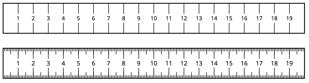 Two rulers, of equal length, each measuring 19 centimeters long. The top ruler has centimeter markings only. The bottom ruler has centimeter markings with 10 milimeter markings in between each centimeter marking.