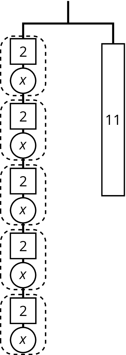 Grade 7 Unit 6 Practice Problems Open Up Resources