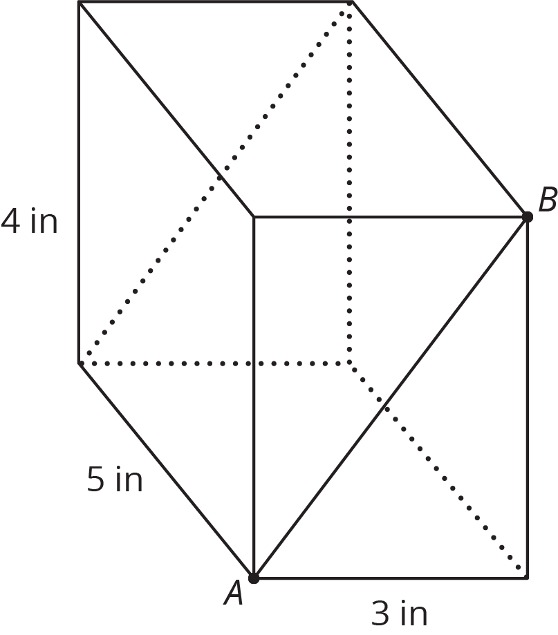 A rectangular prism with the horizontal side labeled 3 inches, a side length labeled 5 inches and a vertical height of 4 inches. Two vertices on the face of the prism are labeled A and B. Vertex A is located at the bottom left of the face and vertex B is located at the top right of the face. A diagonal is drawn connecting the two vertices.