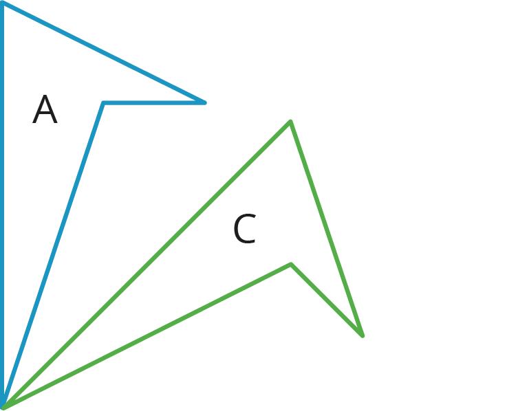 A figure that has been turned or rotated around a point