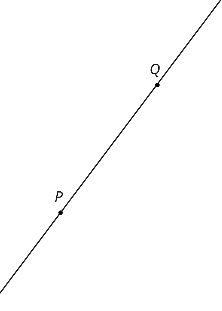A line that slants upward and to the right with two plots labeled P and Q pointed on it. Point P is below point Q.