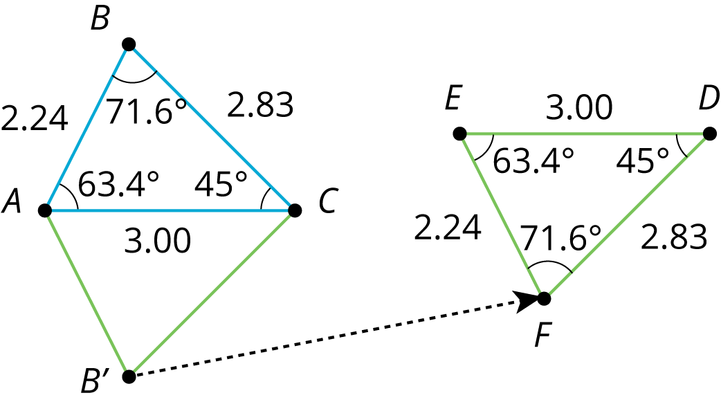 Triangle A, B, C and its image after reflection and translation.