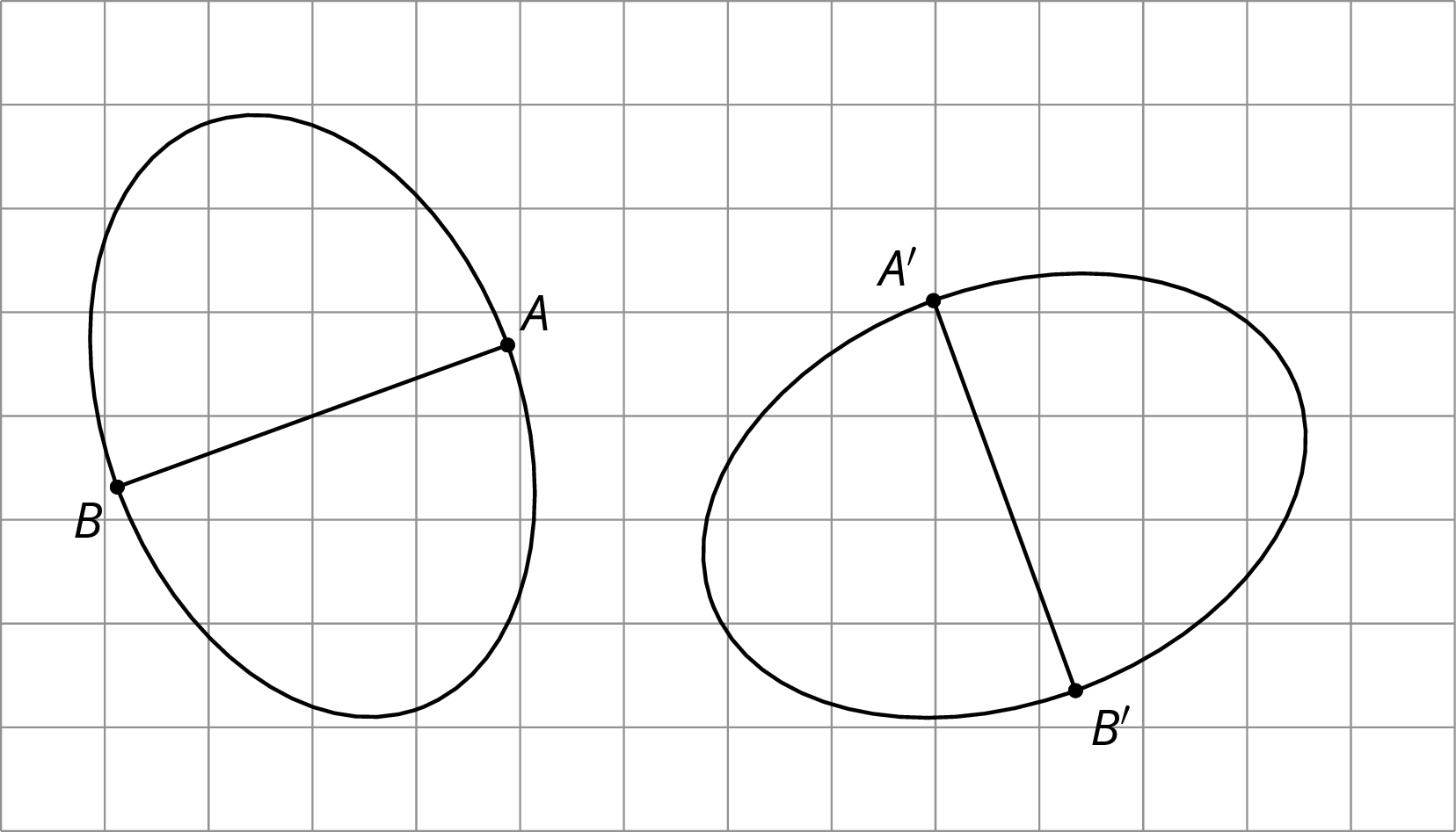 Two congruent ovals on a square grid. In the first oval, two points on opposite sides of the oval are labeled A and B and are connected by a line segment. In the second oval, two points on opposite sides of the oval are labeled A prime and B prime and are connected by a line segment.