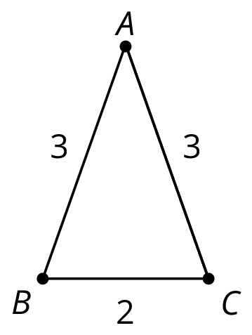 A triangle labeled A B C with horizontal side B C labeled 2 and sides A B and A C are each labeled 3. 
