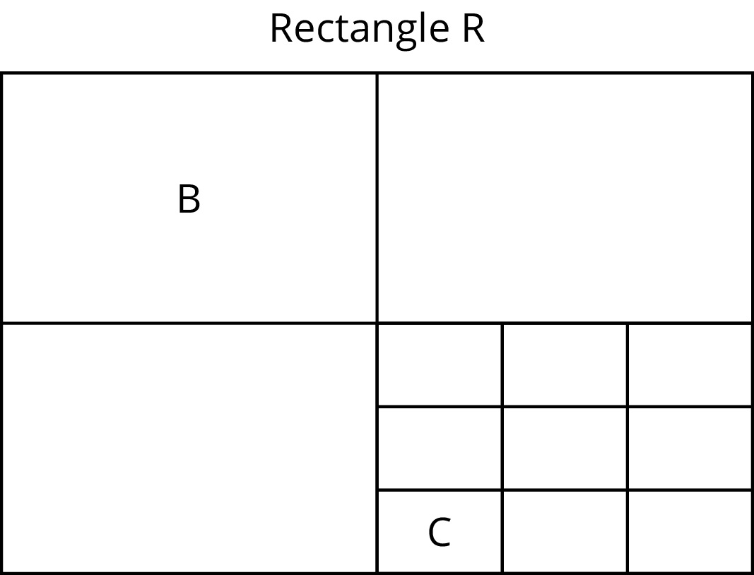 A rectangle labeled R is evenly divided into 4 equal sized smaller rectangles. The top right rectangle is labeled B. The bottom right rectangle, is further evenly divided into 9 equal sized smaller rectangle, in which one of those rectangles are labeled C.