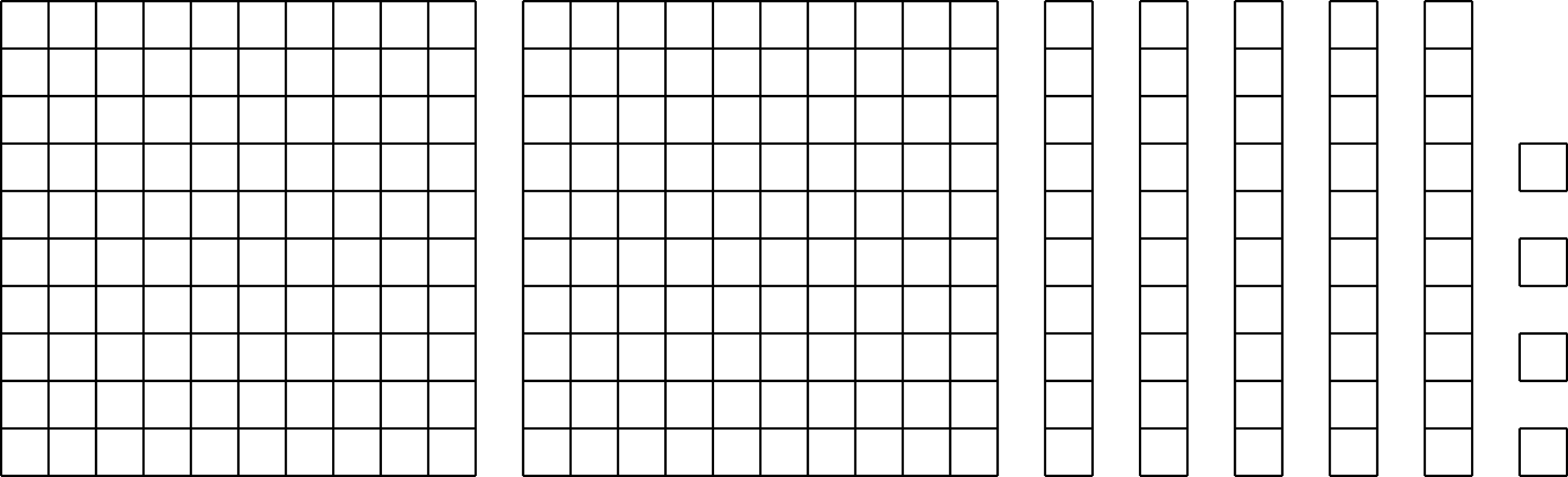 A diagram of two large squares, five rectangles, and four small squares. A medium rectangle is made up of 10 small squares aligned vertically. A large square is made up of 10 medium rectangles placed side by side.