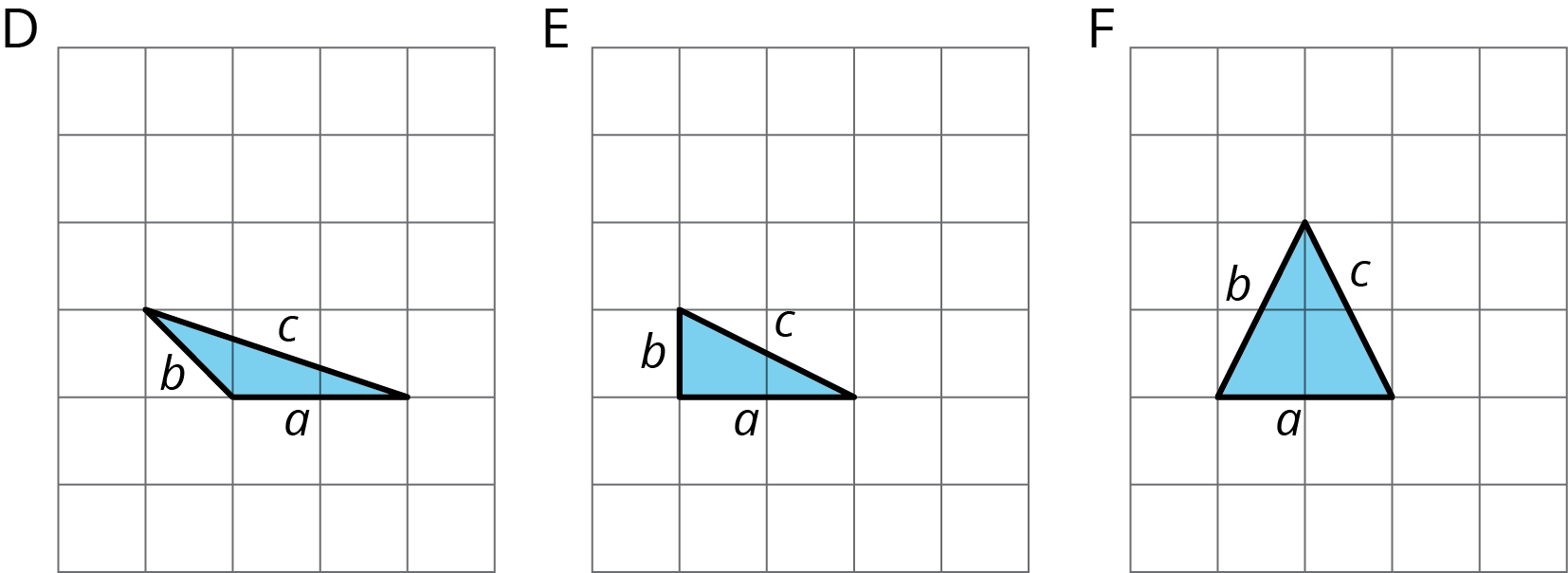 Three triangles on a square grid labeled “D,” “E,” and “F” with sides a, b, and c. The triangles have the following measurements: Triangle D: Horizontal side a is 2 units. Side b slants upward and to the left. Side c slants downward and to the right. The height of the triangle is 1.   Triangle E: Horizontal side a is 2 units. Vertical side b is 1 unit. Diagonal side c slants downward and to the right and the triangle has a height of 1 unit.    Triangle F: Horizontal side a is 2 units. Side b and side c are equal in length. The triangle has a height of 2 units.