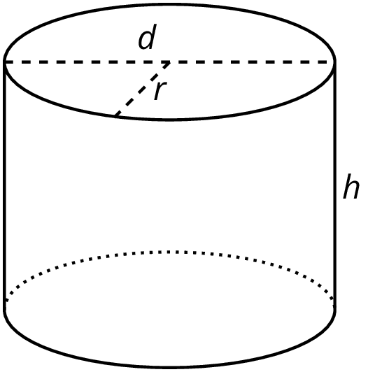 A right cylinder height labeled h, radius labeled r, and diameter labeled d.