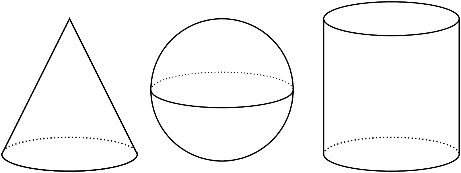 An image with three shapes: a cone, a sphere and a cylinder.